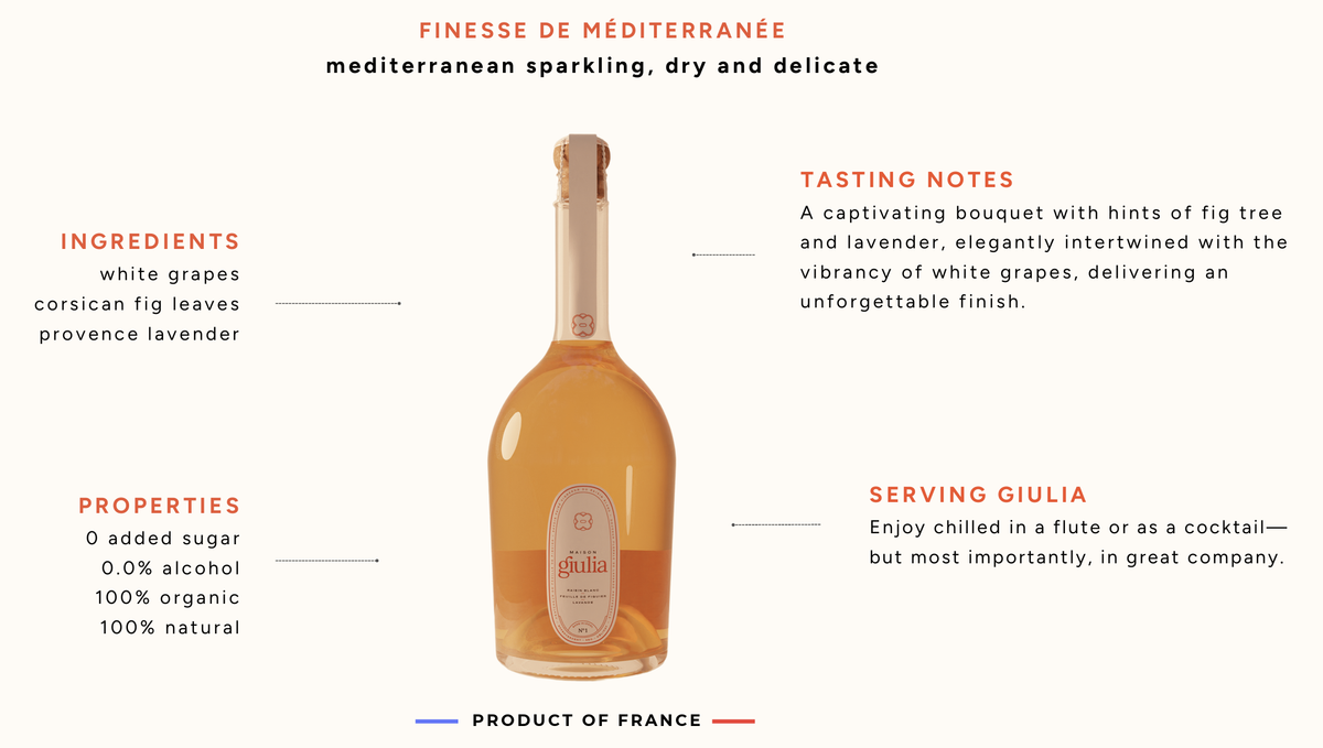 Maison Giulia - No.1 Mediterranean Cuvée